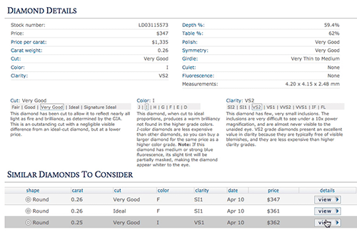 bluenile-lack-of-upsell-500px