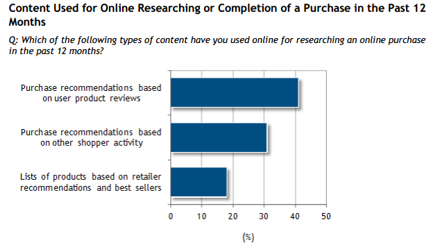 tipologie-raccomandazioni