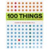 100-things-designer-should-know
