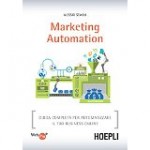 marketing-automation-semoli